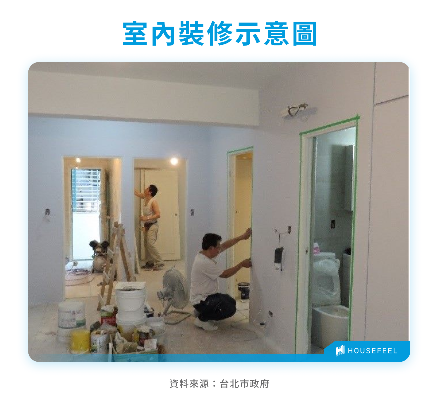 室內裝修示意圖 室內裝修示意圖