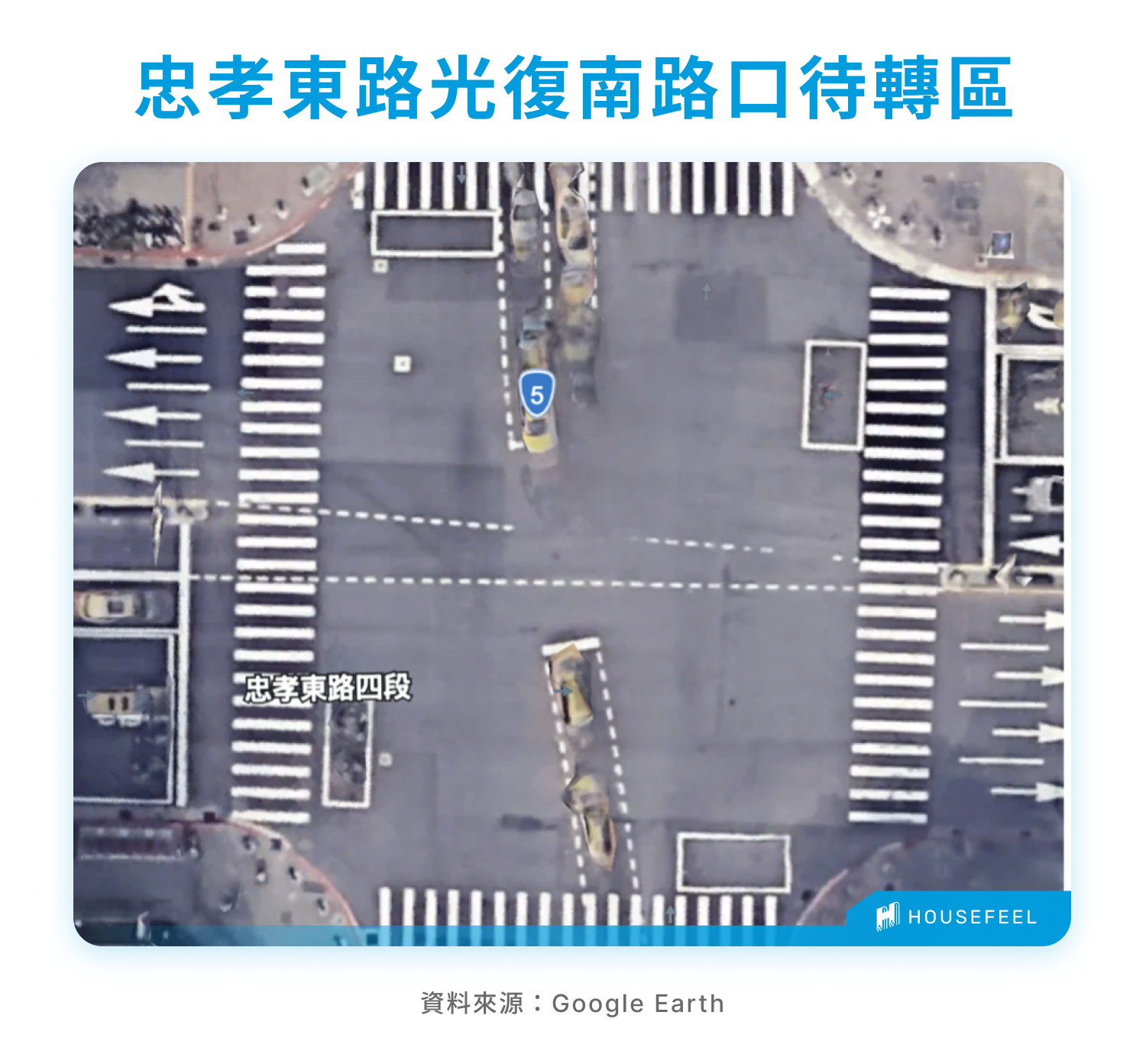 忠孝東路光復南路口待轉區 忠孝東路光復南路口待轉區