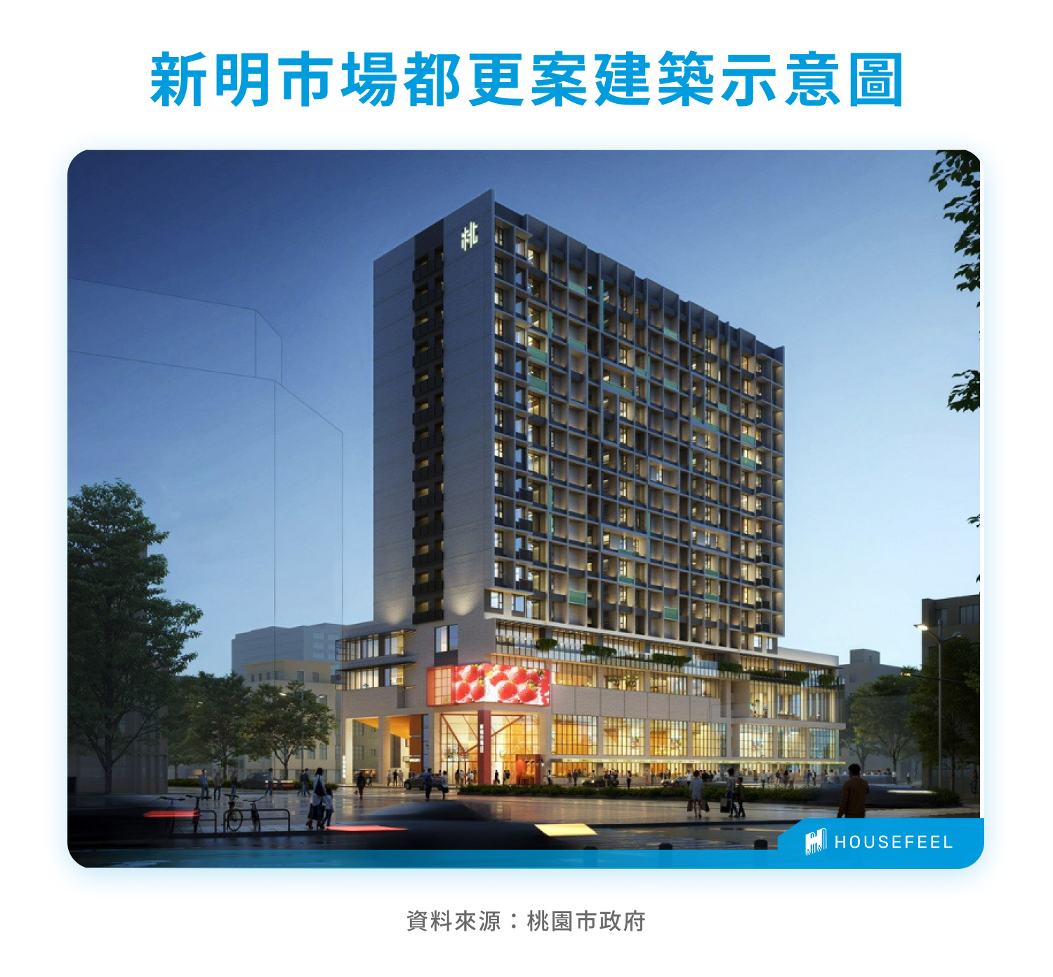 新明市場都更案建築示意圖 新明市場都更案建築示意圖