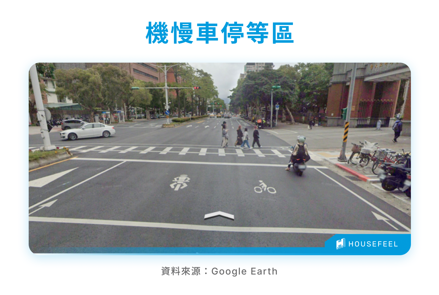 機慢車停等區 機慢車停等區