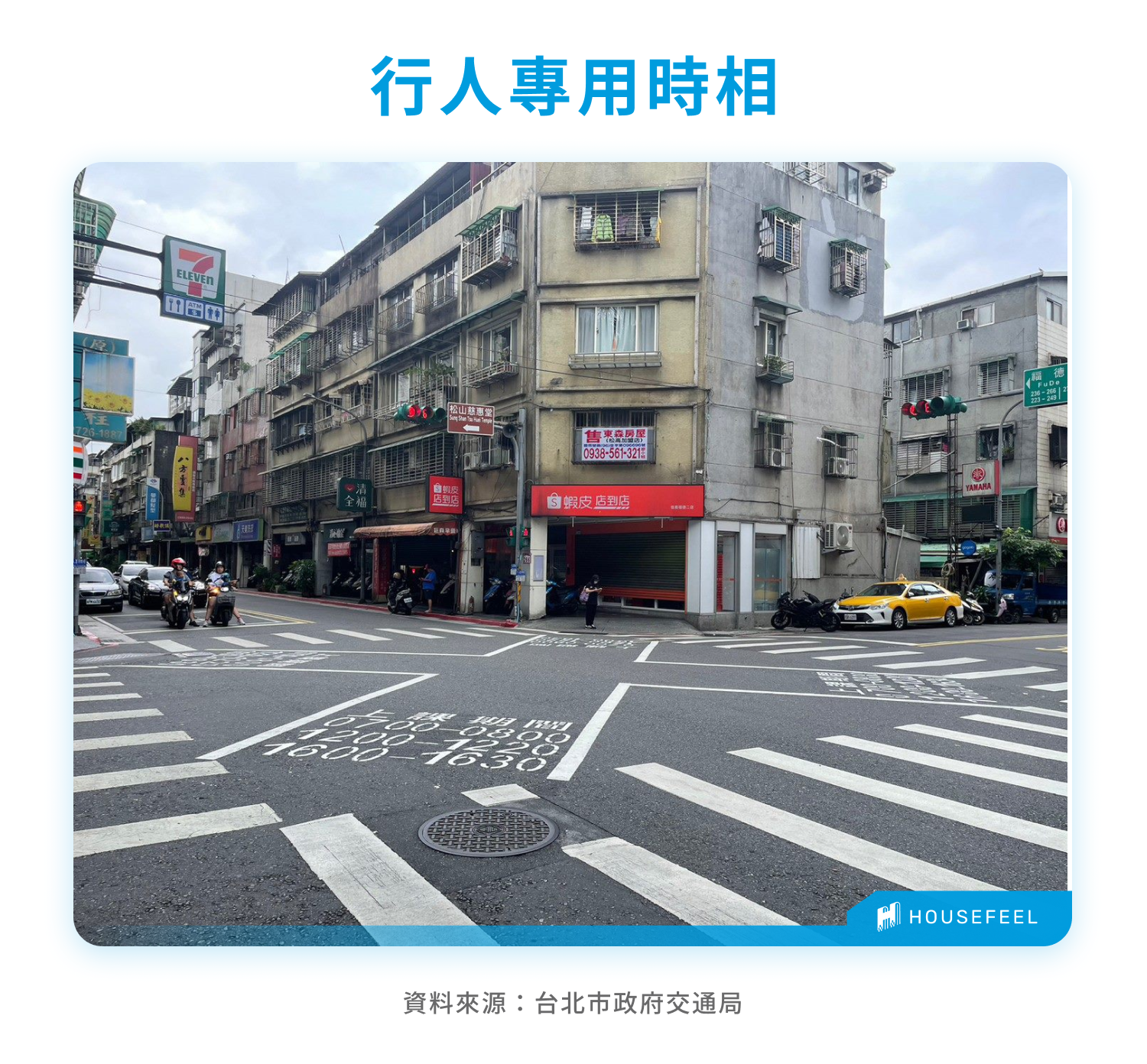行人專用時相