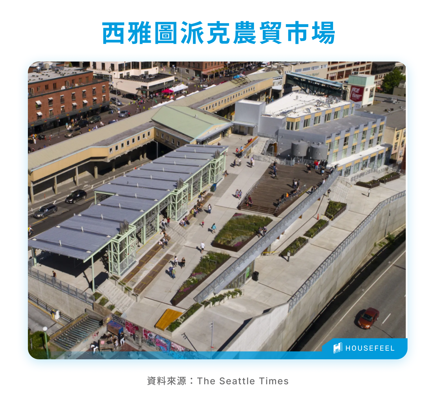 西雅圖派克農貿市場 西雅圖派克農貿市場