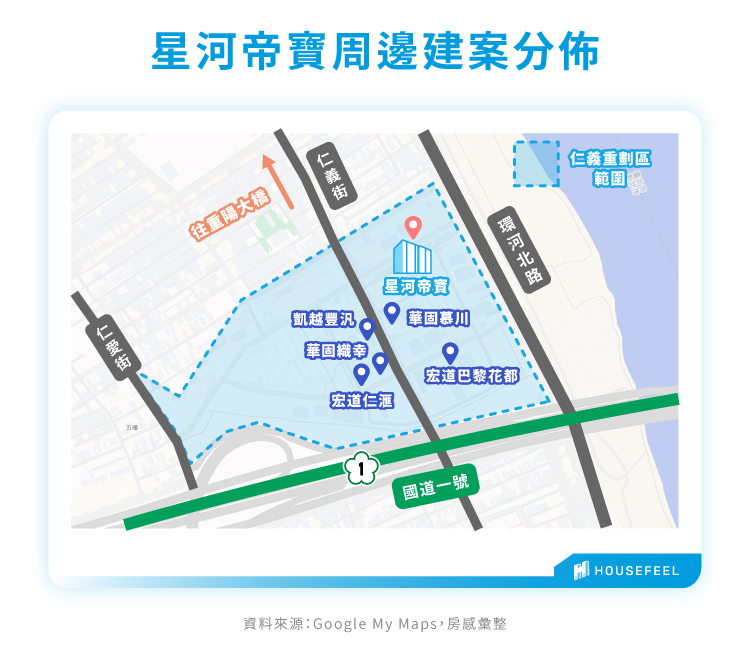 星河帝寶周邊建案分布 星河帝寶周邊建案分布