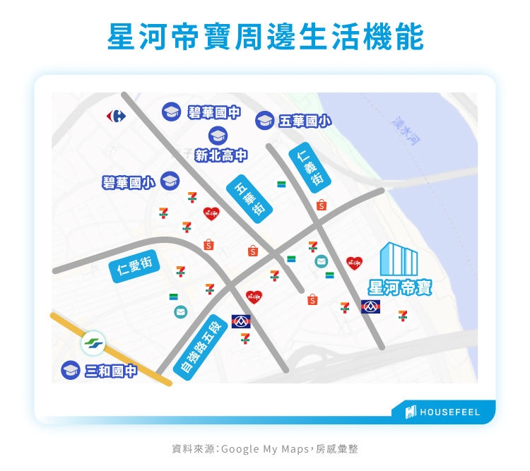 星河帝寶周邊生活機能 星河帝寶周邊生活機能