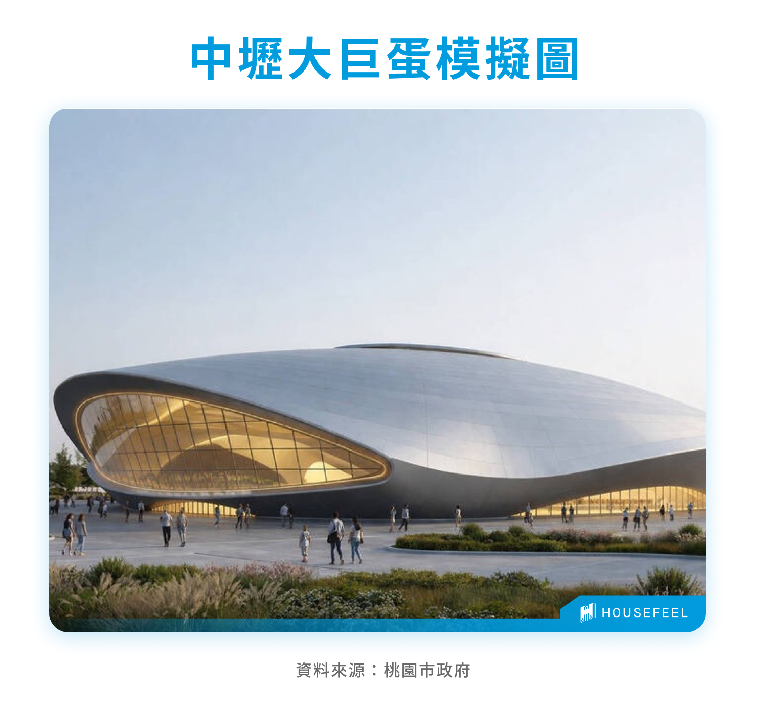 中壢大巨蛋模擬圖