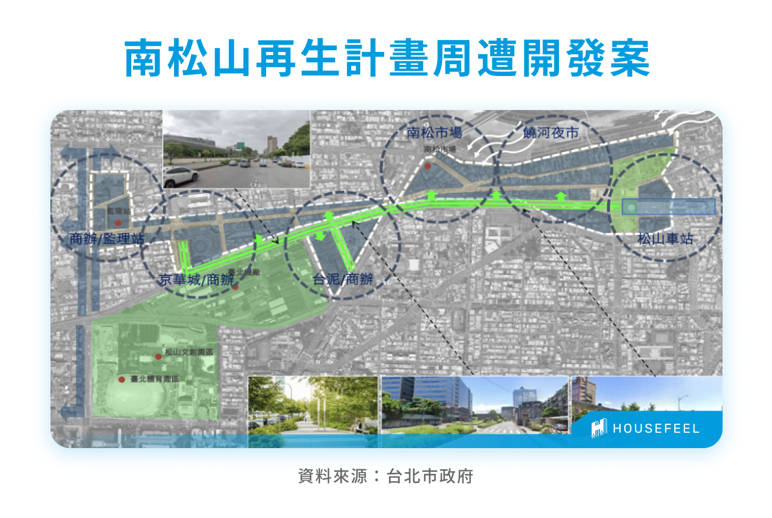 南松山再生計畫周遭開發案