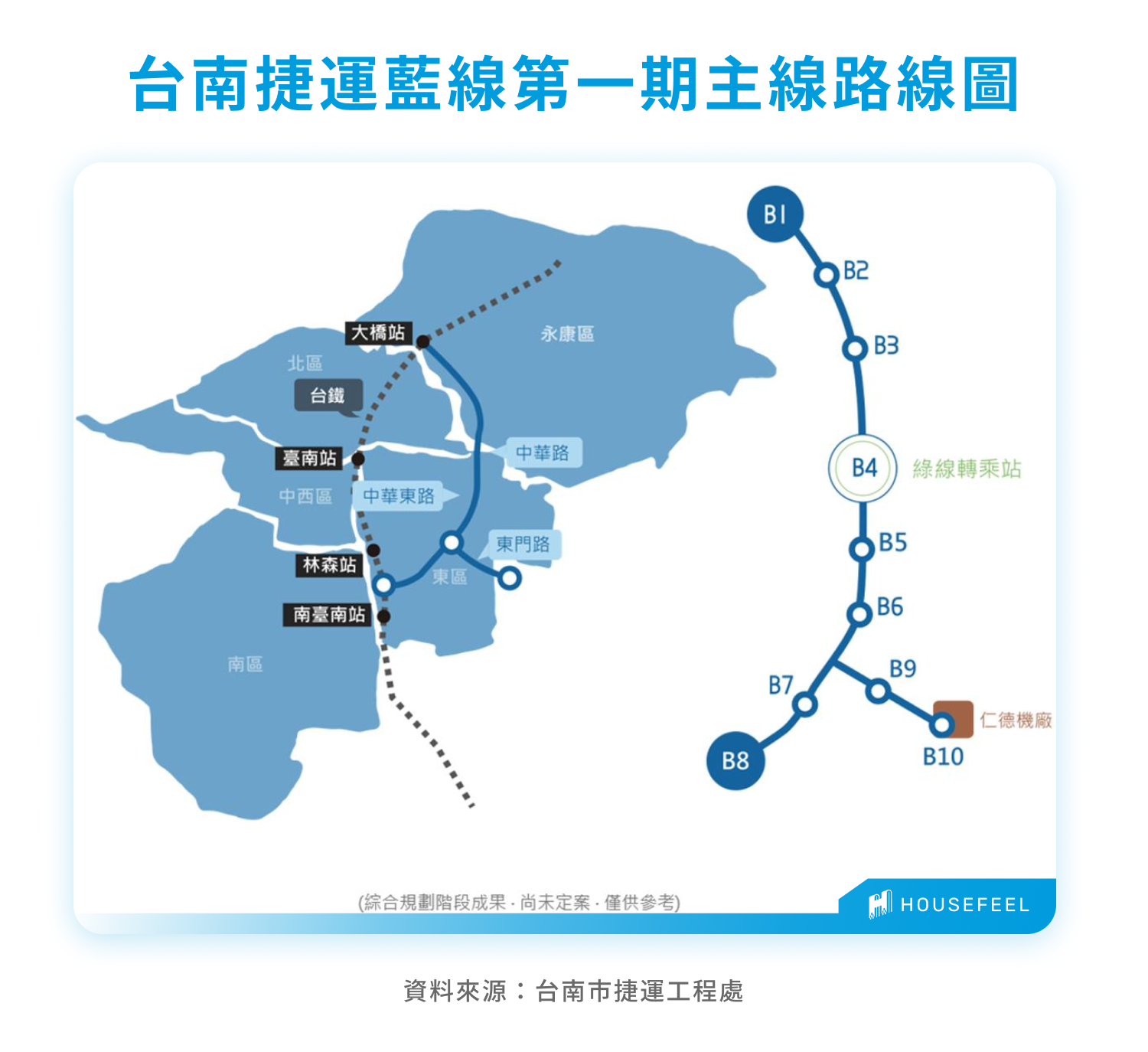台南捷運藍線第一期主線路線圖 台南捷運藍線第一期主線路線圖