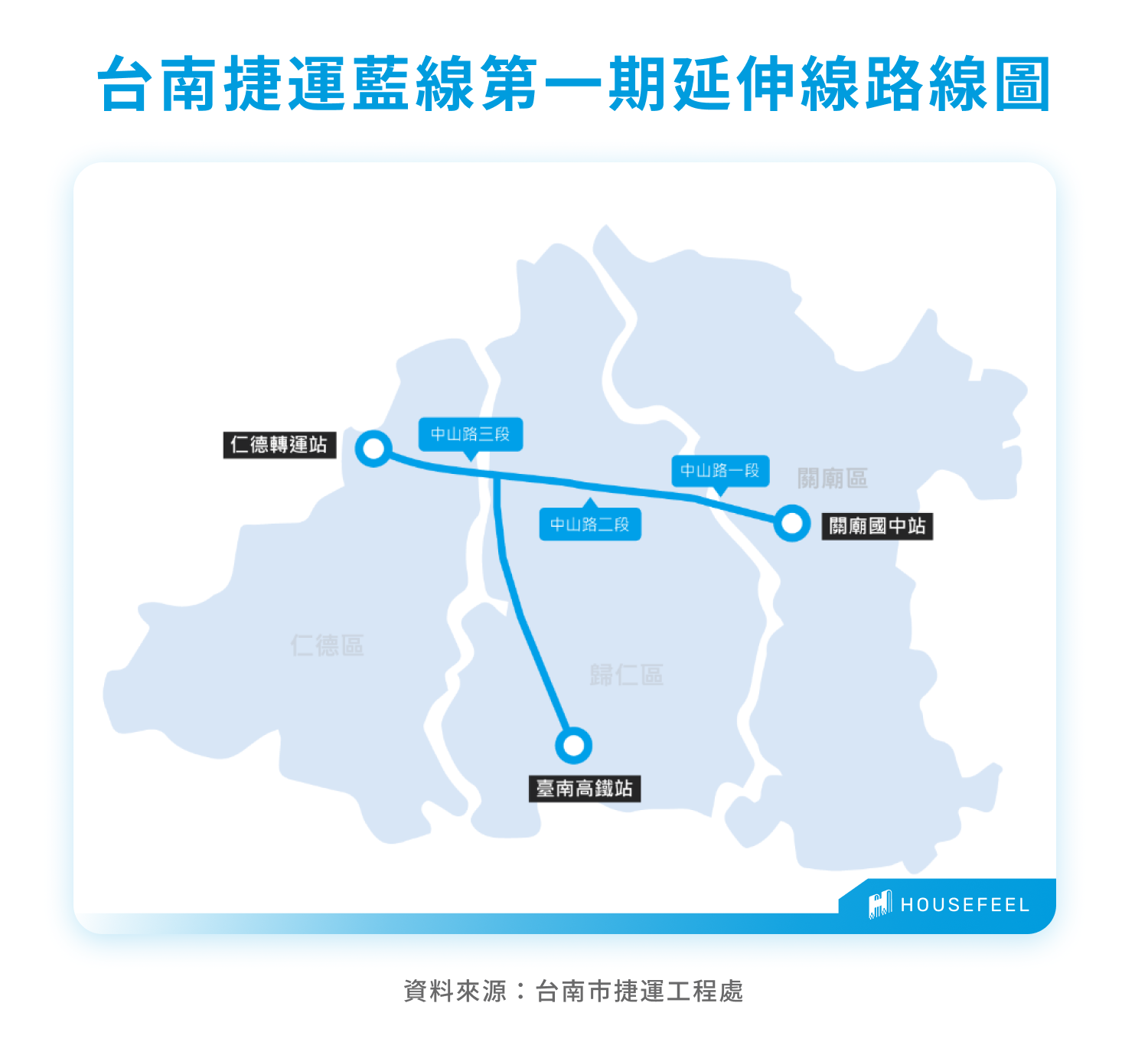 台南捷運藍線第一期延伸線路線圖 台南捷運藍線第一期延伸線路線圖