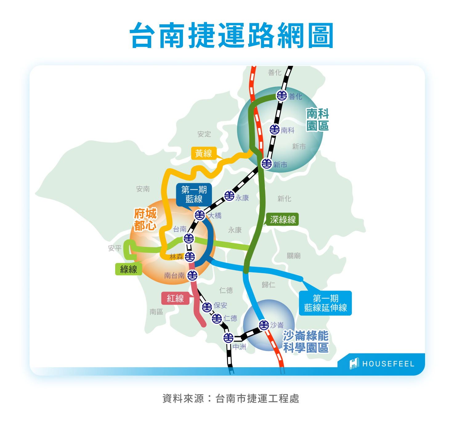 台南捷運路網圖 台南捷運路網圖