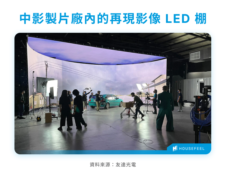 中影製片廠內的再現影像 LED 棚 中影製片廠內的再現影像 LED 棚