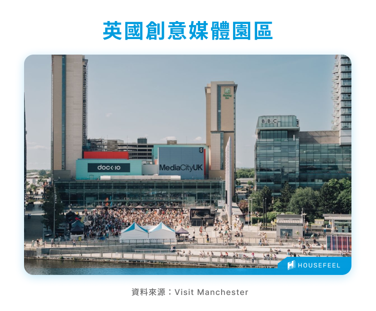 英國創意媒體園區 英國創意媒體園區