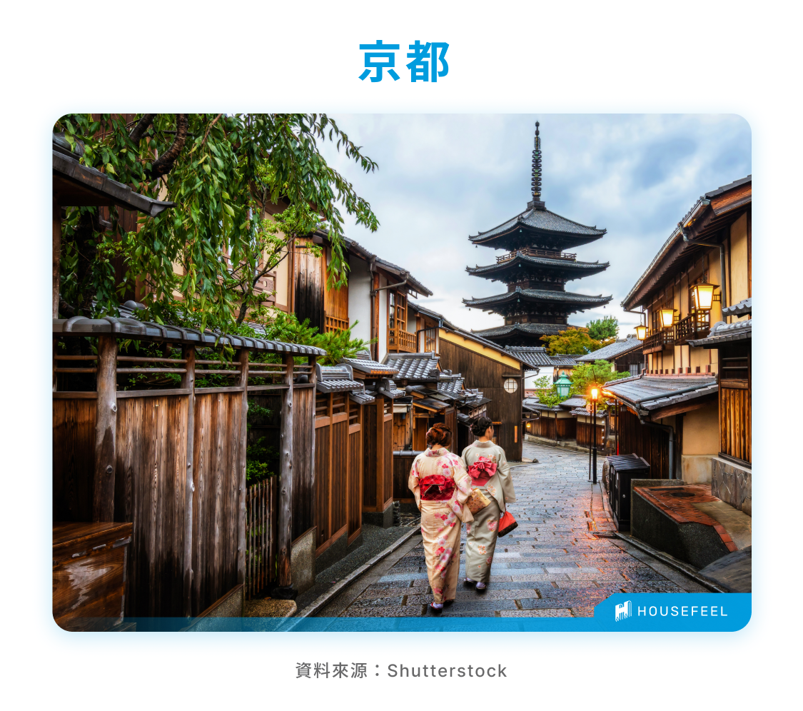 京都 京都