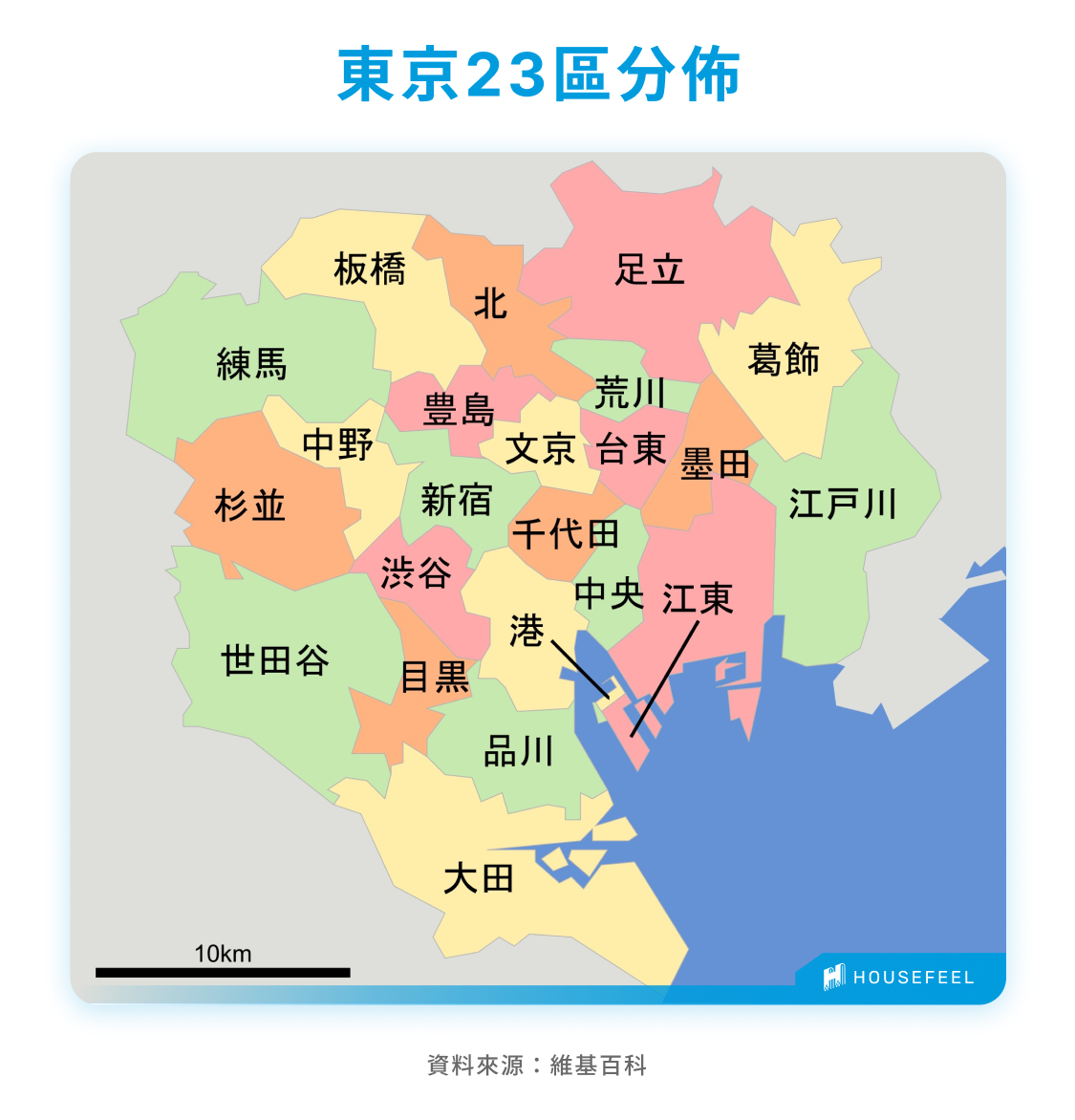 東京23區分佈 東京23區分佈