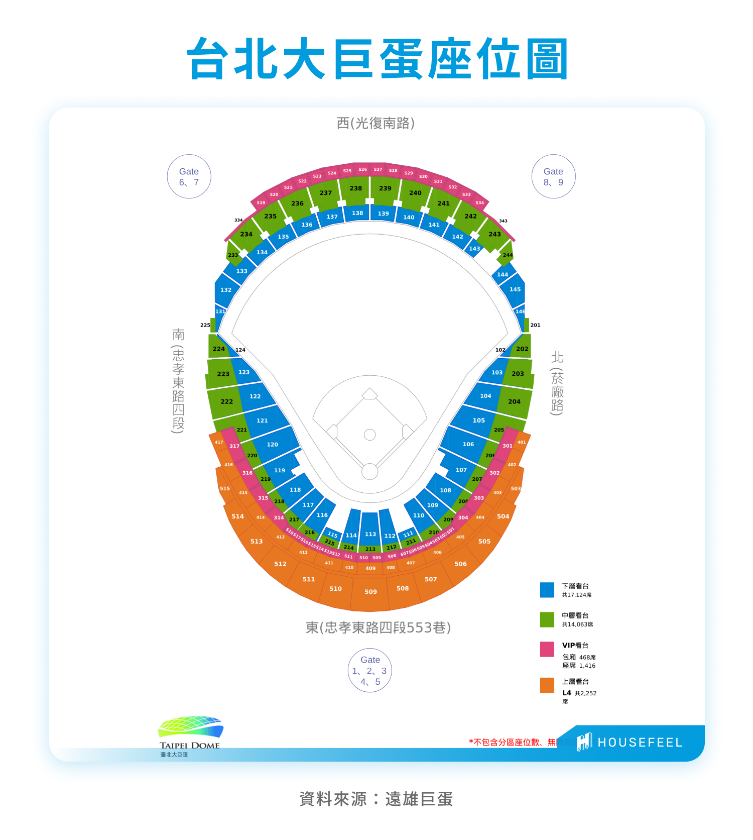 台北大巨蛋座位圖 台北大巨蛋座位圖