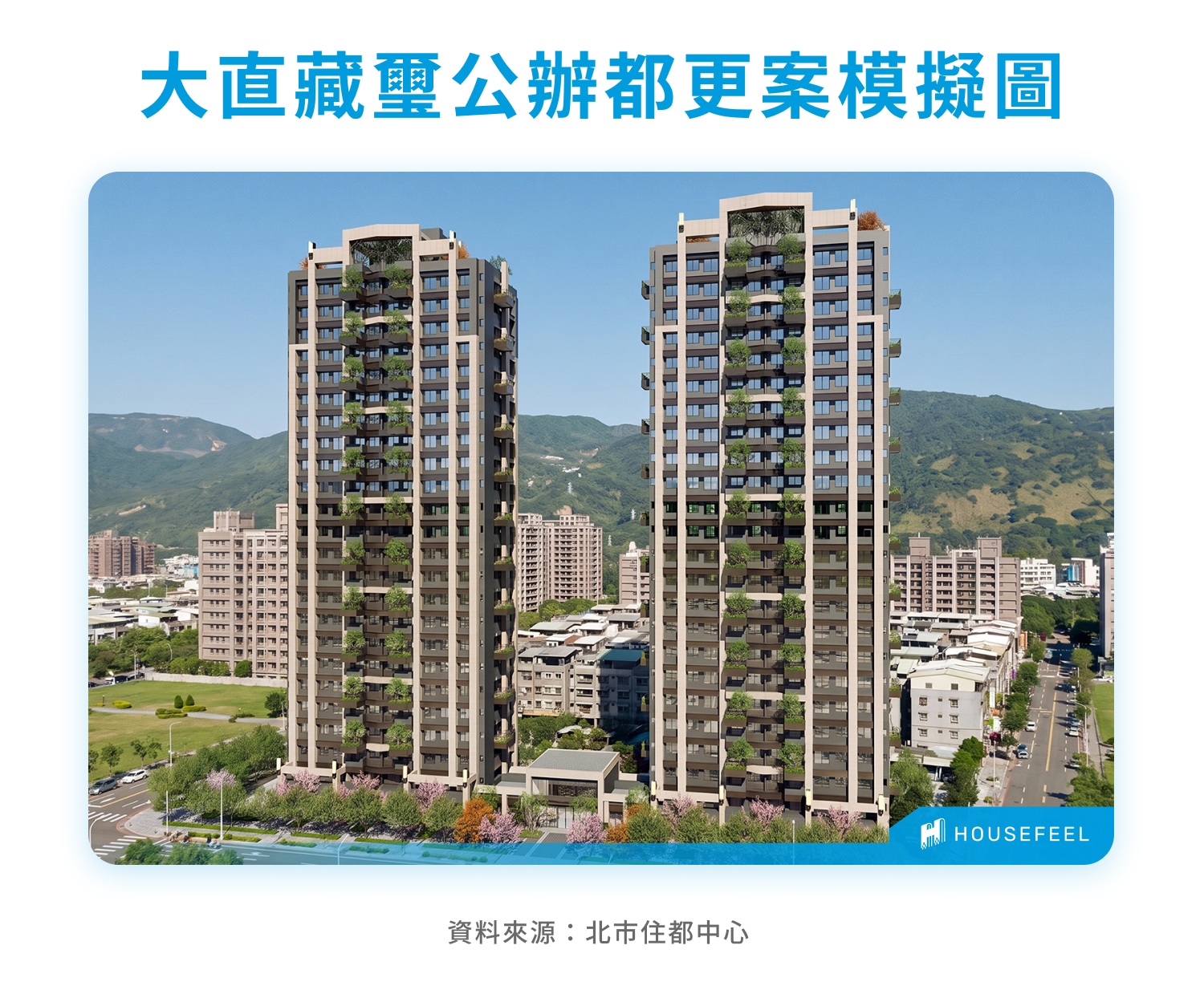大直藏璽公辦都更案模擬圖 大直藏璽公辦都更案模擬圖