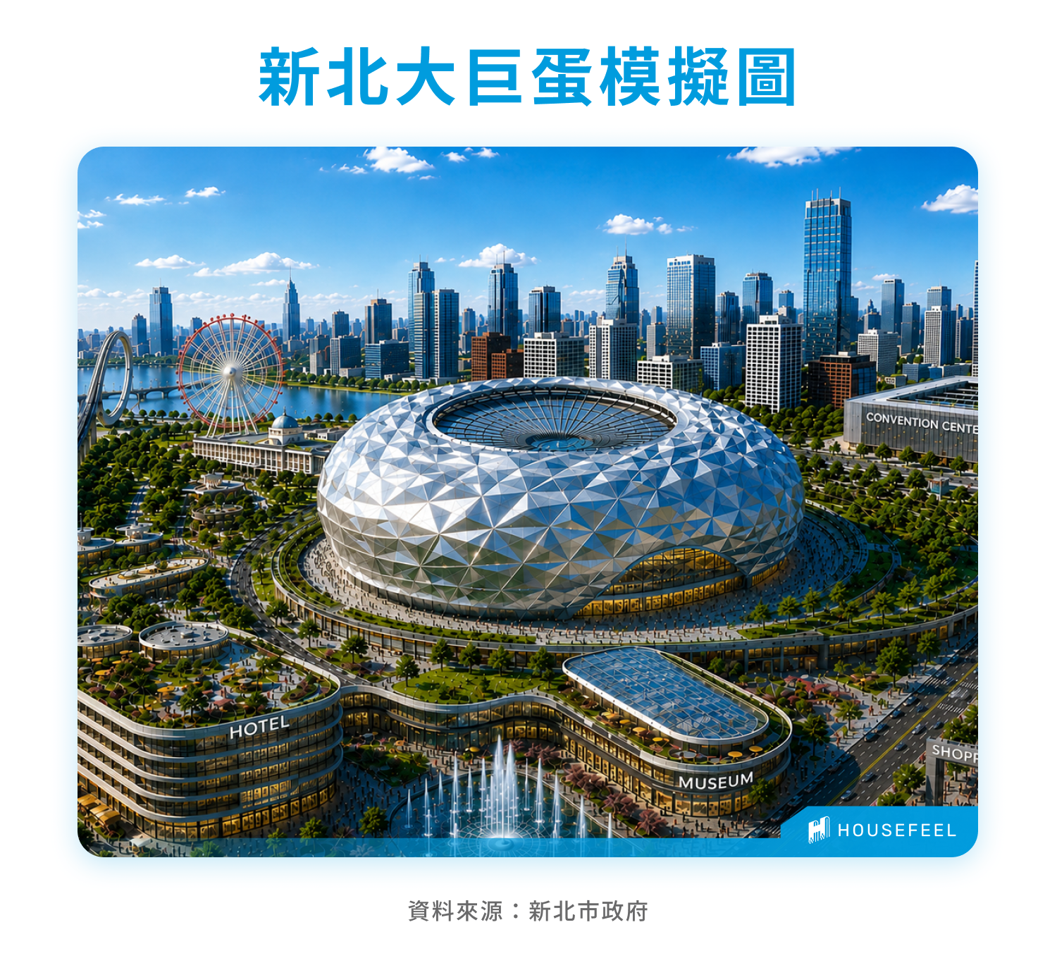 新北大巨蛋模擬圖 新北大巨蛋模擬圖