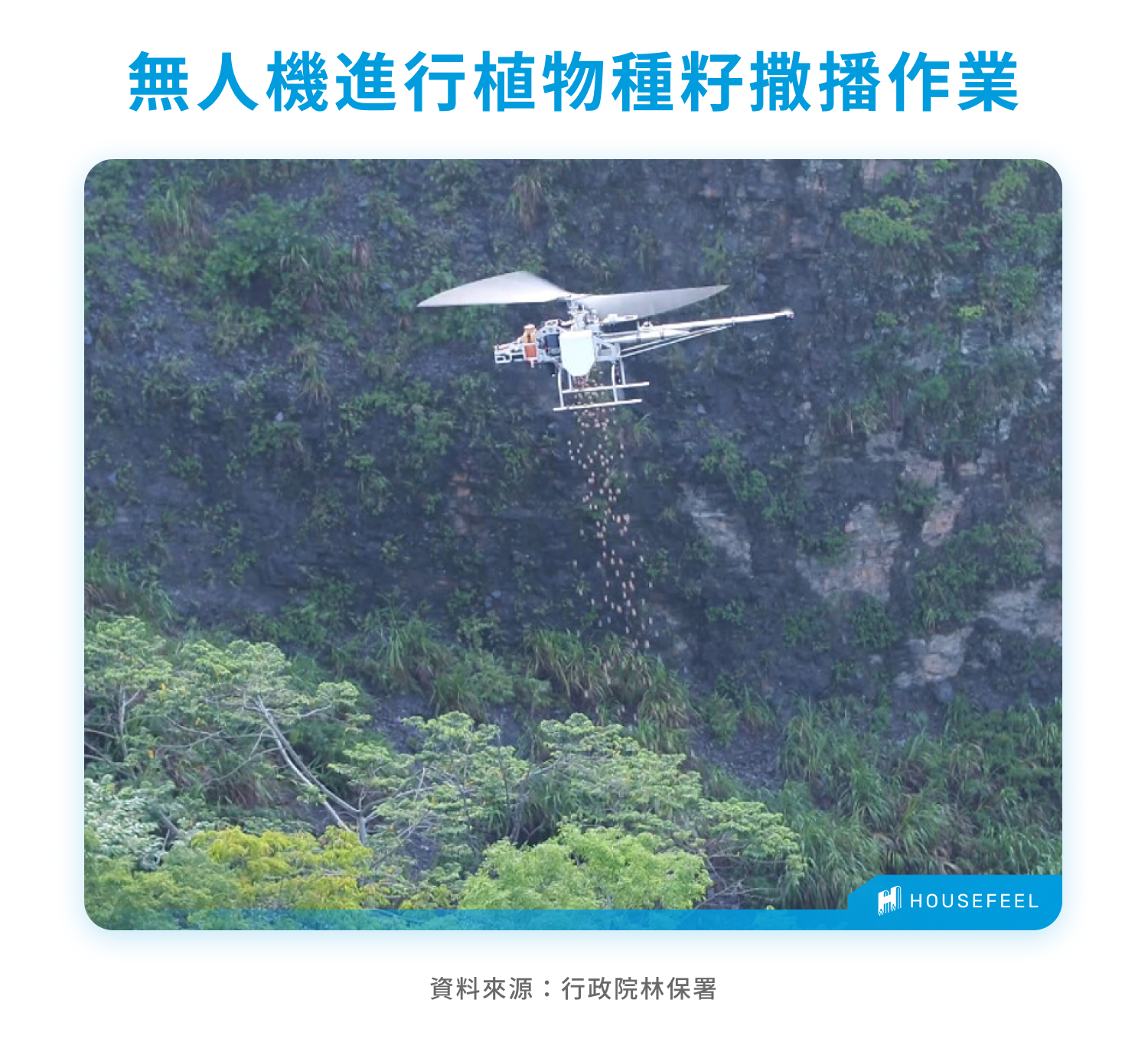 無人機進行植物種籽撒播作業