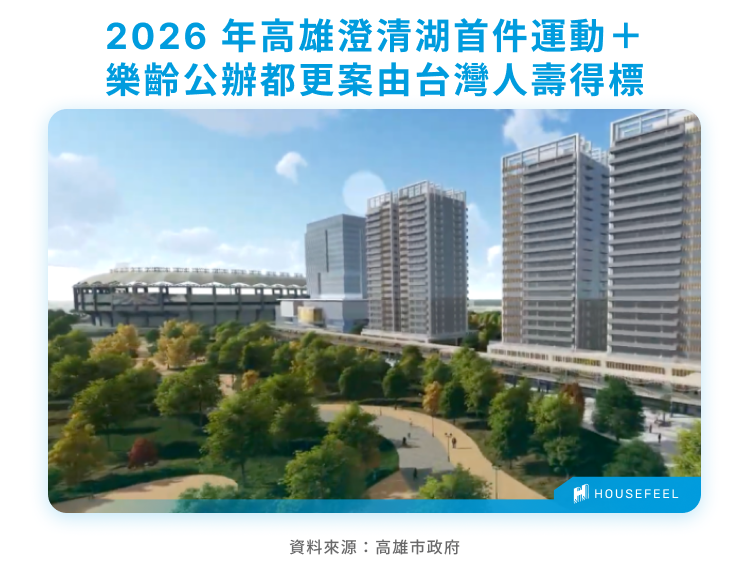 2026 年高雄澄清湖首件運動＋
樂齡公辦都更案由台灣人壽得標