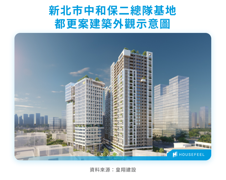 新北市中和保二總隊基地都更案 新北市中和保二總隊基地都更案