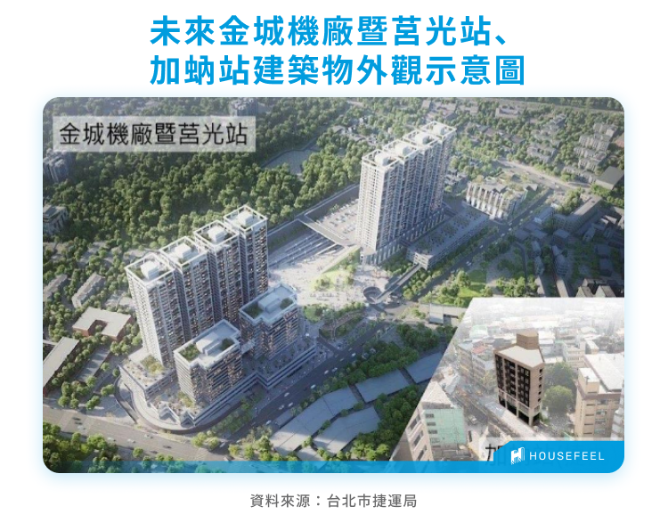 未來金城機廠暨莒光站、加蚋站建築物外觀示意圖 未來金城機廠暨莒光站、加蚋站建築物外觀示意圖