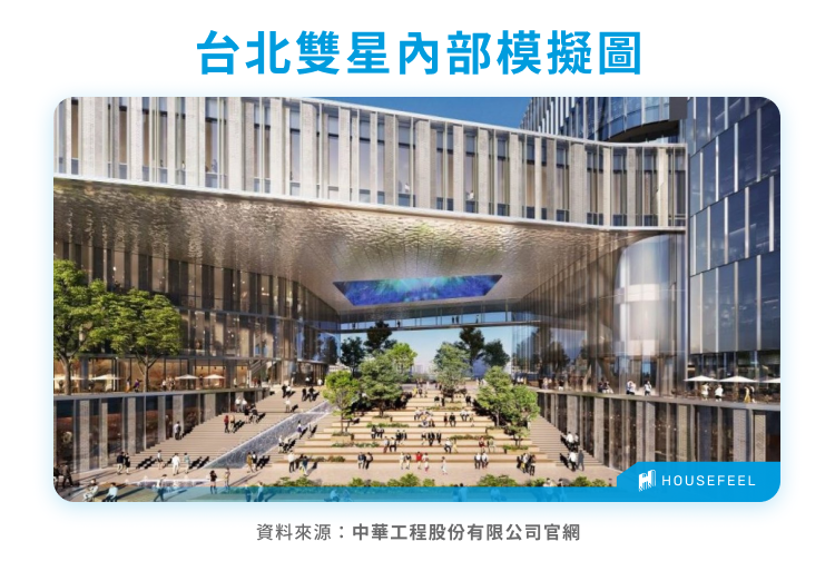 台北雙星內部模擬圖 台北雙星內部模擬圖