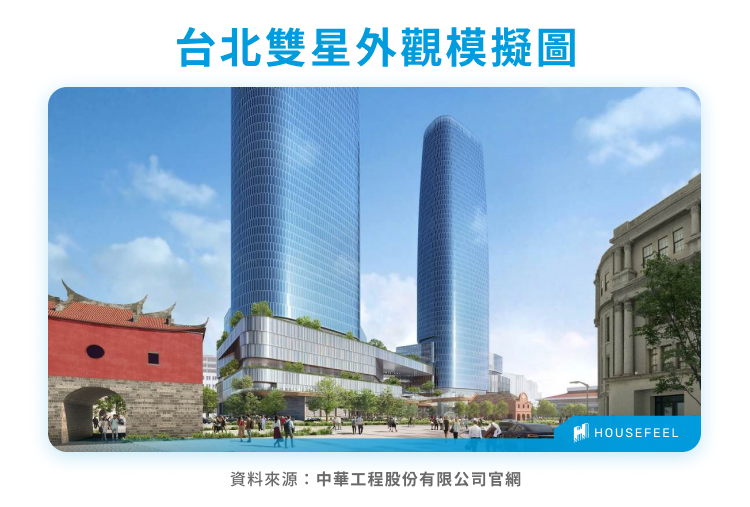 台北雙星外觀模擬圖 台北雙星外觀模擬圖
