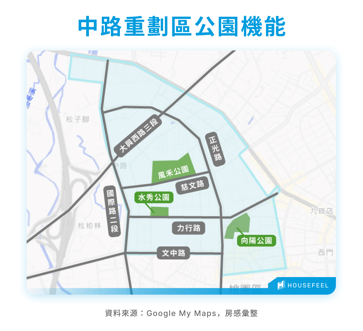 中路重劃區公園機能 中路重劃區公園機能