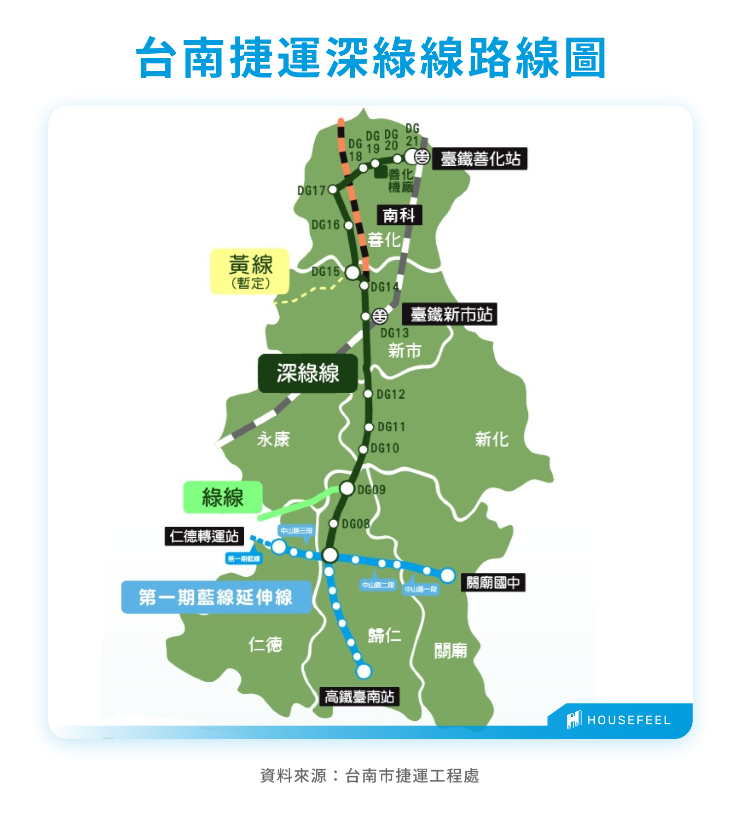 台南捷運深綠線路線圖 台南捷運深綠線路線圖