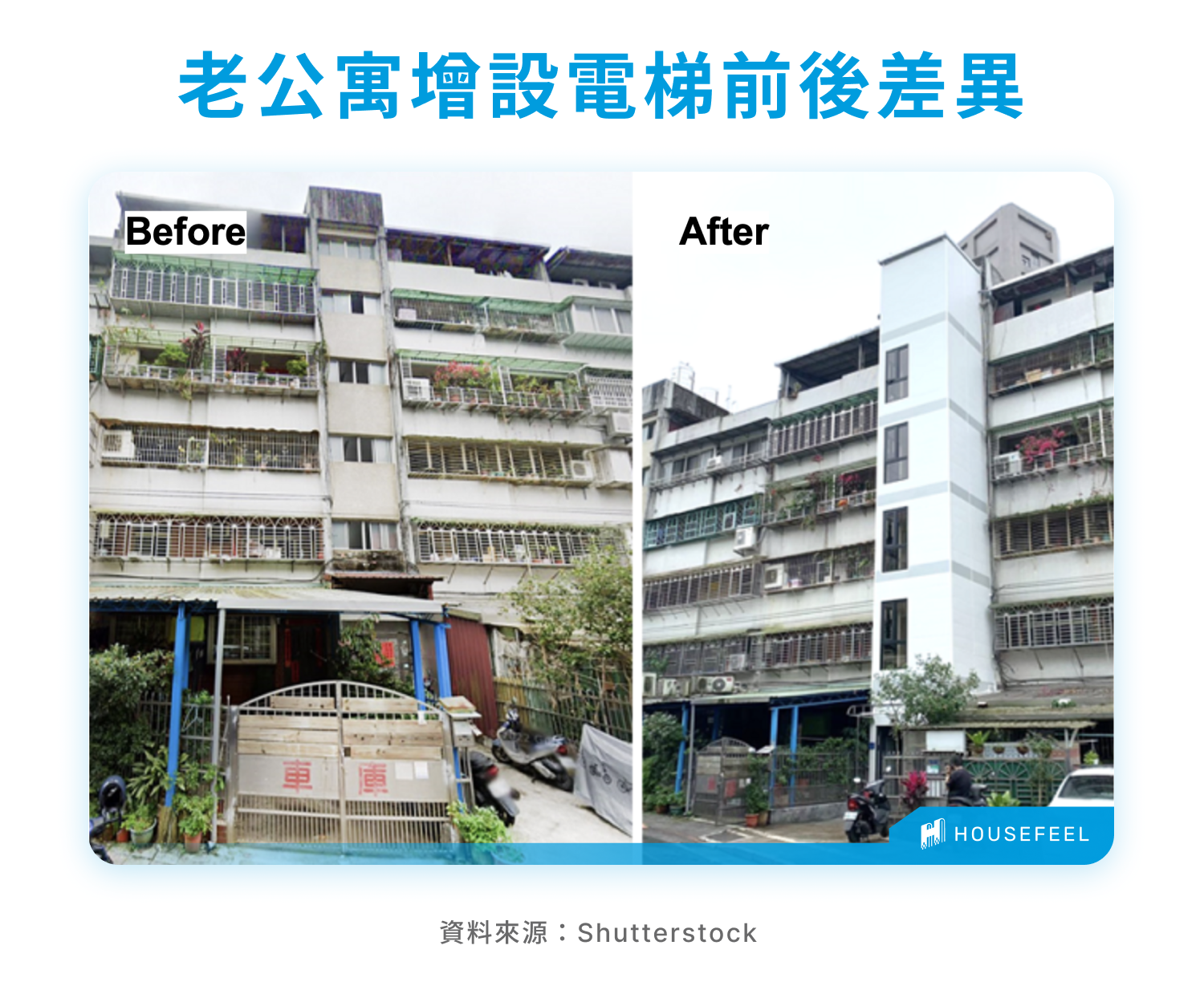 老公寓增設電梯前後差異 老公寓增設電梯前後差異