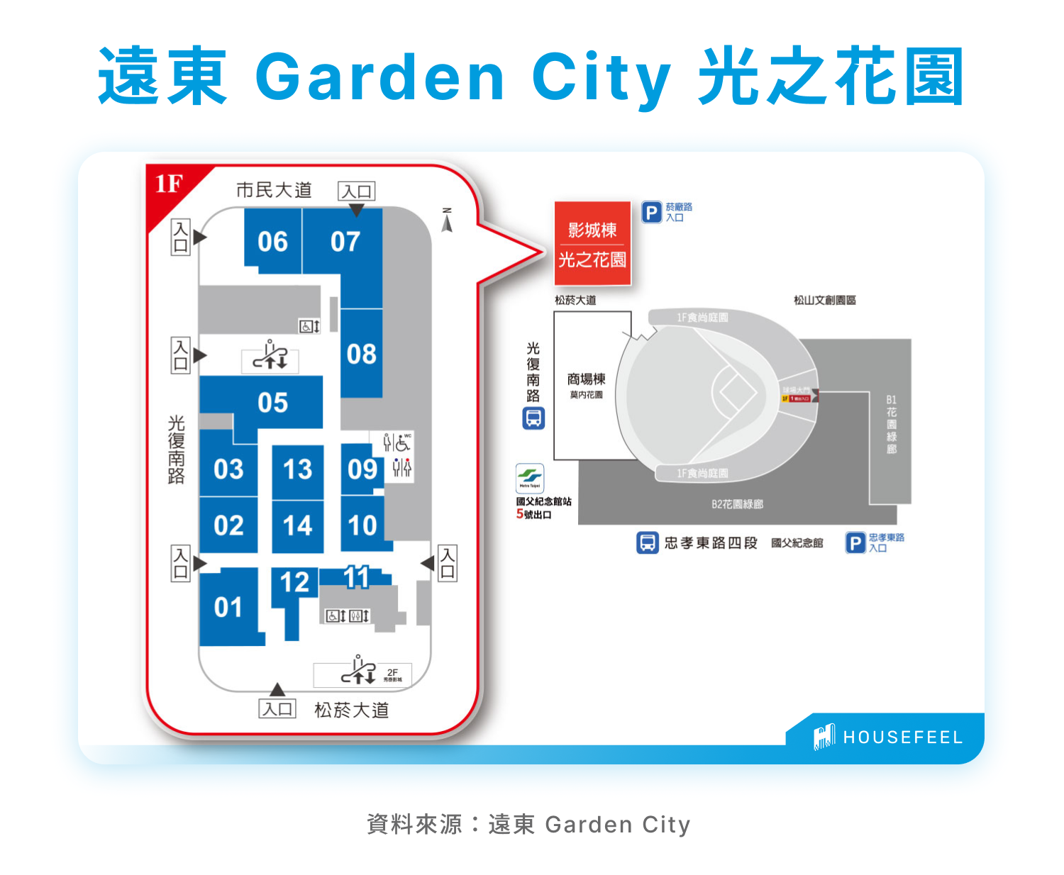 遠東 Garden City 光之花園 遠東 Garden City 光之花園
