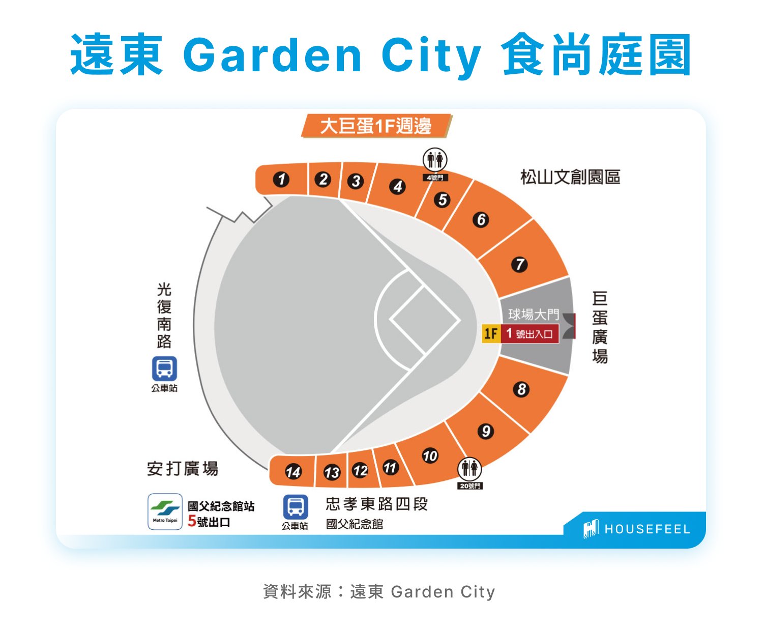 遠東 Garden City 食尚庭園平面圖 遠東 Garden City 食尚庭園平面圖