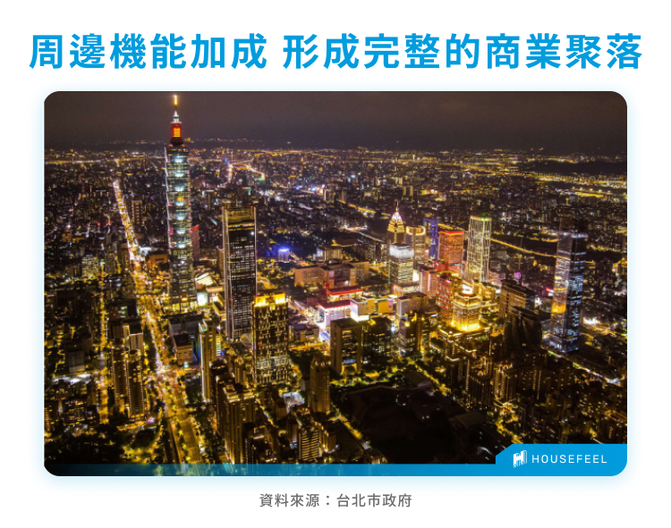 周邊機能加成 形成完整的商業聚落 周邊機能加成 形成完整的商業聚落