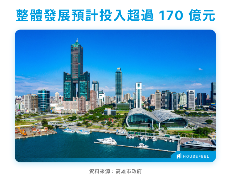 整體發展預計投入超過 170 億元 整體發展預計投入超過 170 億元