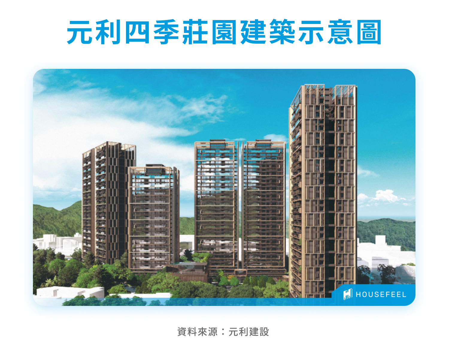 元利四季莊園建築示意圖