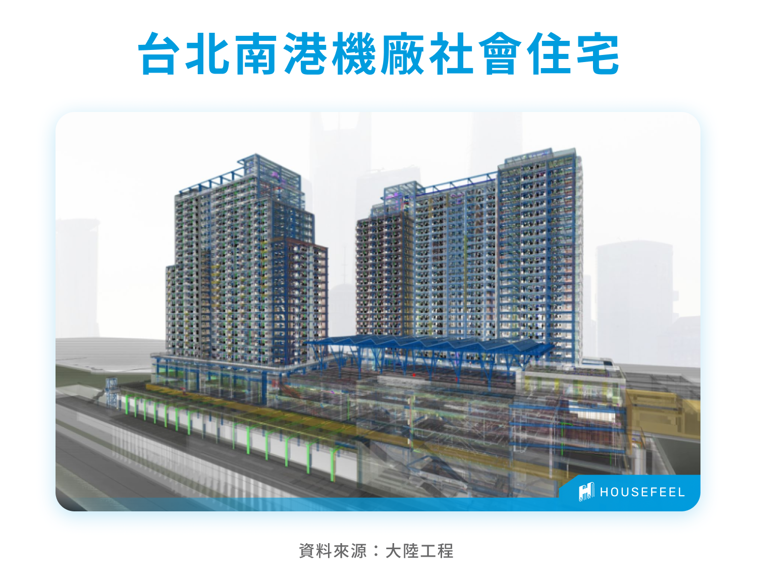 台北南港機廠社會住宅-大陸工程 台北南港機廠社會住宅-大陸工程