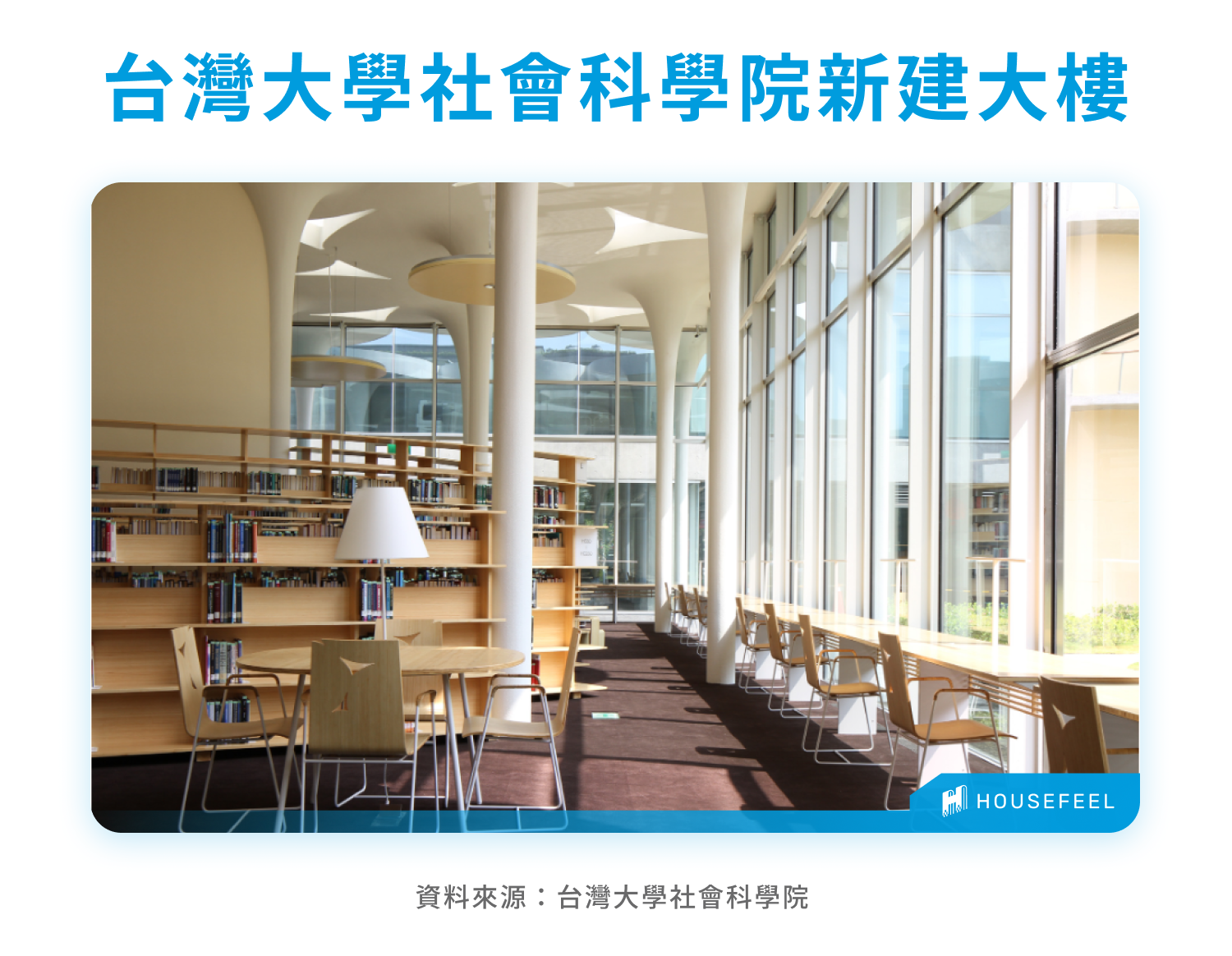 台灣大學社會科學院新建大樓