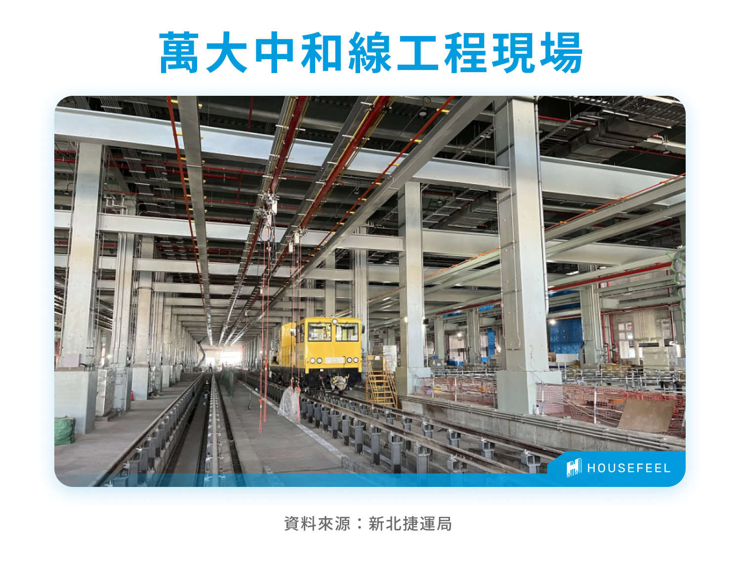萬大中和線工程現場 萬大中和線工程現場